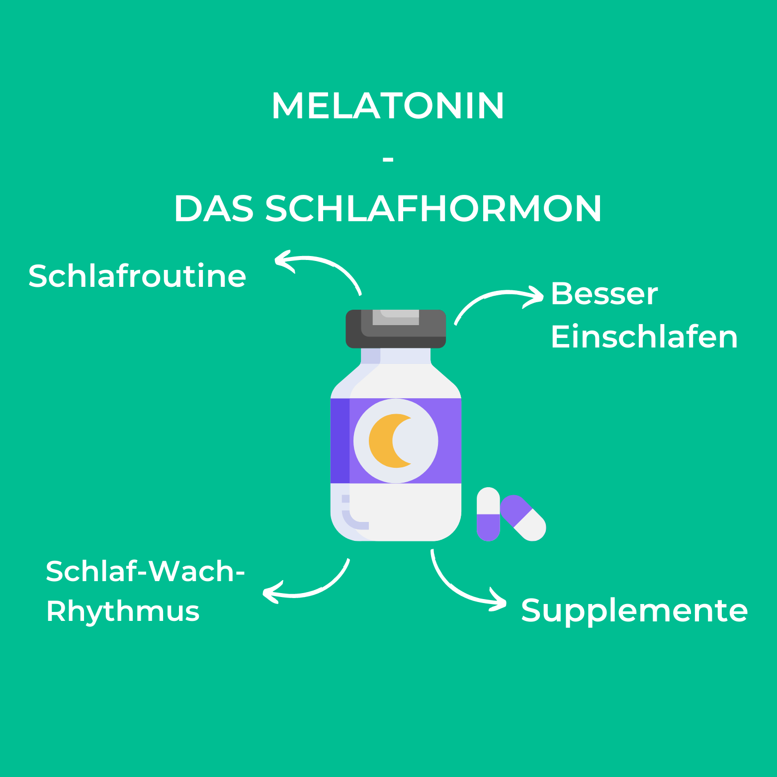 Melatonin- das Schlafhormon