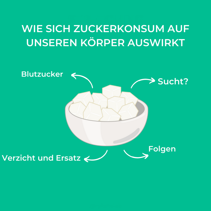 Wie sich Zuckerkonsum auf unseren Körper auswirkt