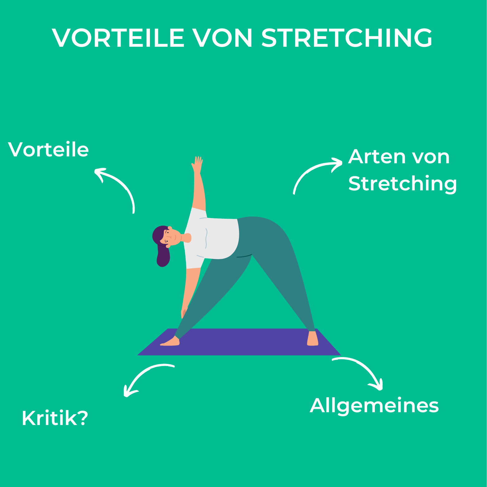 Vorteile von Stretching