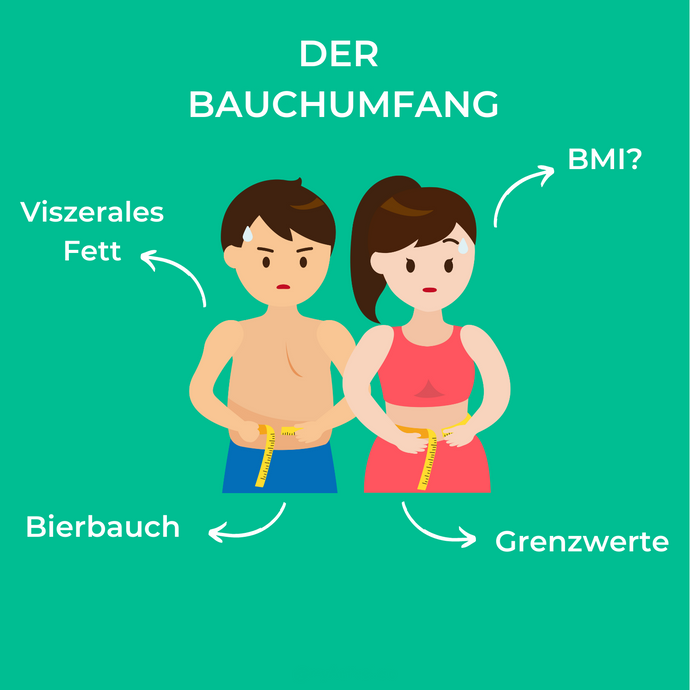 Der Bauchumfang und deine Gesundheit